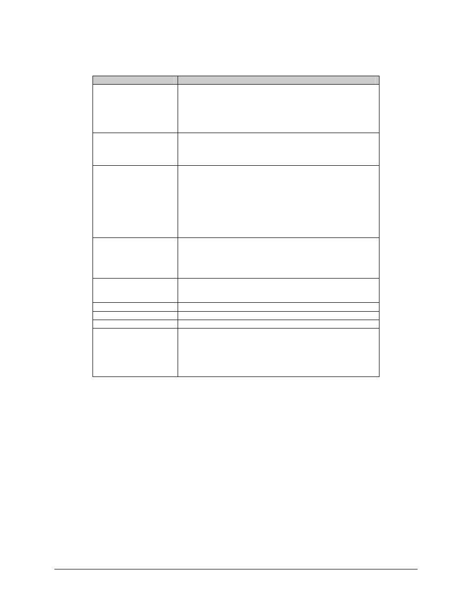 Comtech EF Data SNM-1000 User Manual | Page 146 / 184