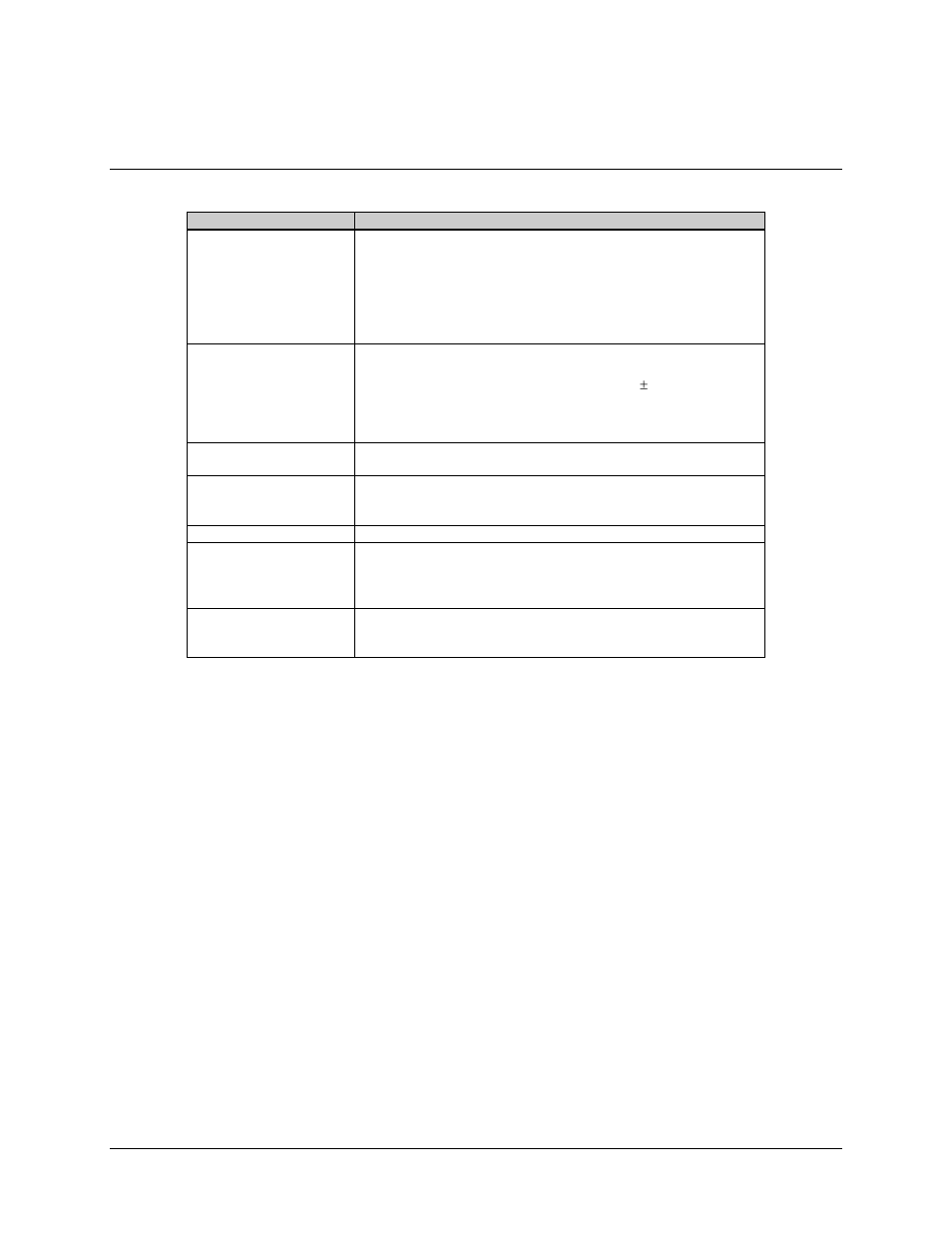 5 common equipment faults | Comtech EF Data SNM-1000 User Manual | Page 147 / 184