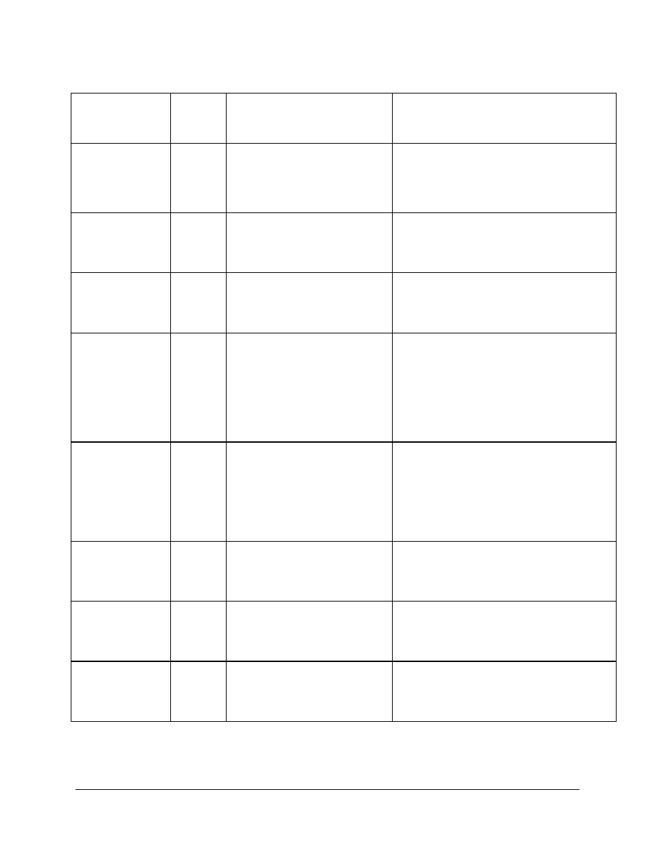 Comtech EF Data SNM-1000 User Manual | Page 152 / 184