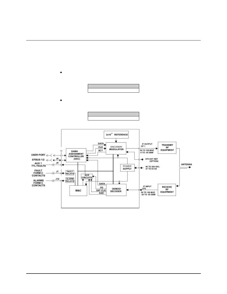 Description, 2 description | Comtech EF Data SNM-1000 User Manual | Page 24 / 184