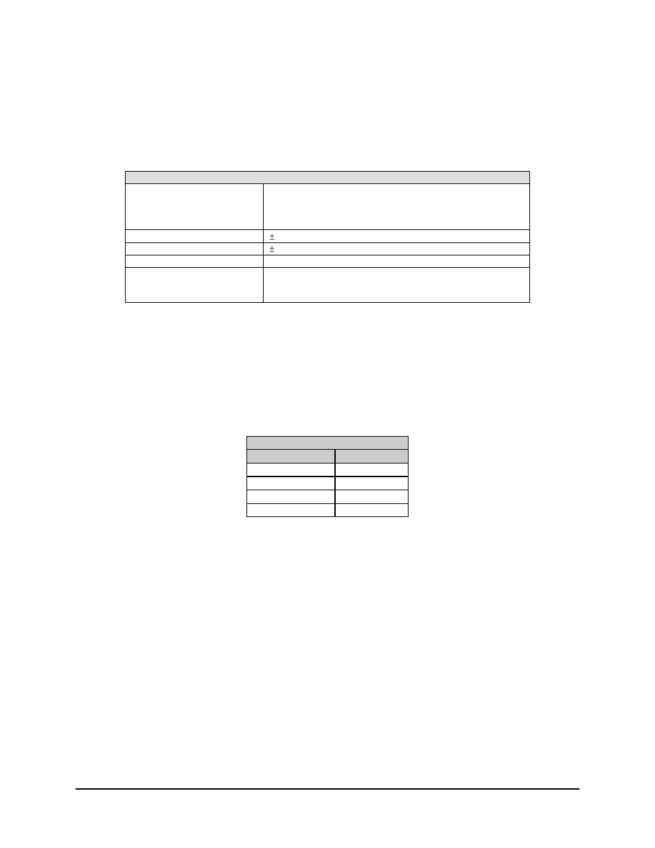 Continuous mode specifications, Viterbi performance with noise, closed network, 5 continuous mode specifications | 6 viterbi performance with noise, closed network | Comtech EF Data SNM-1000 User Manual | Page 29 / 184