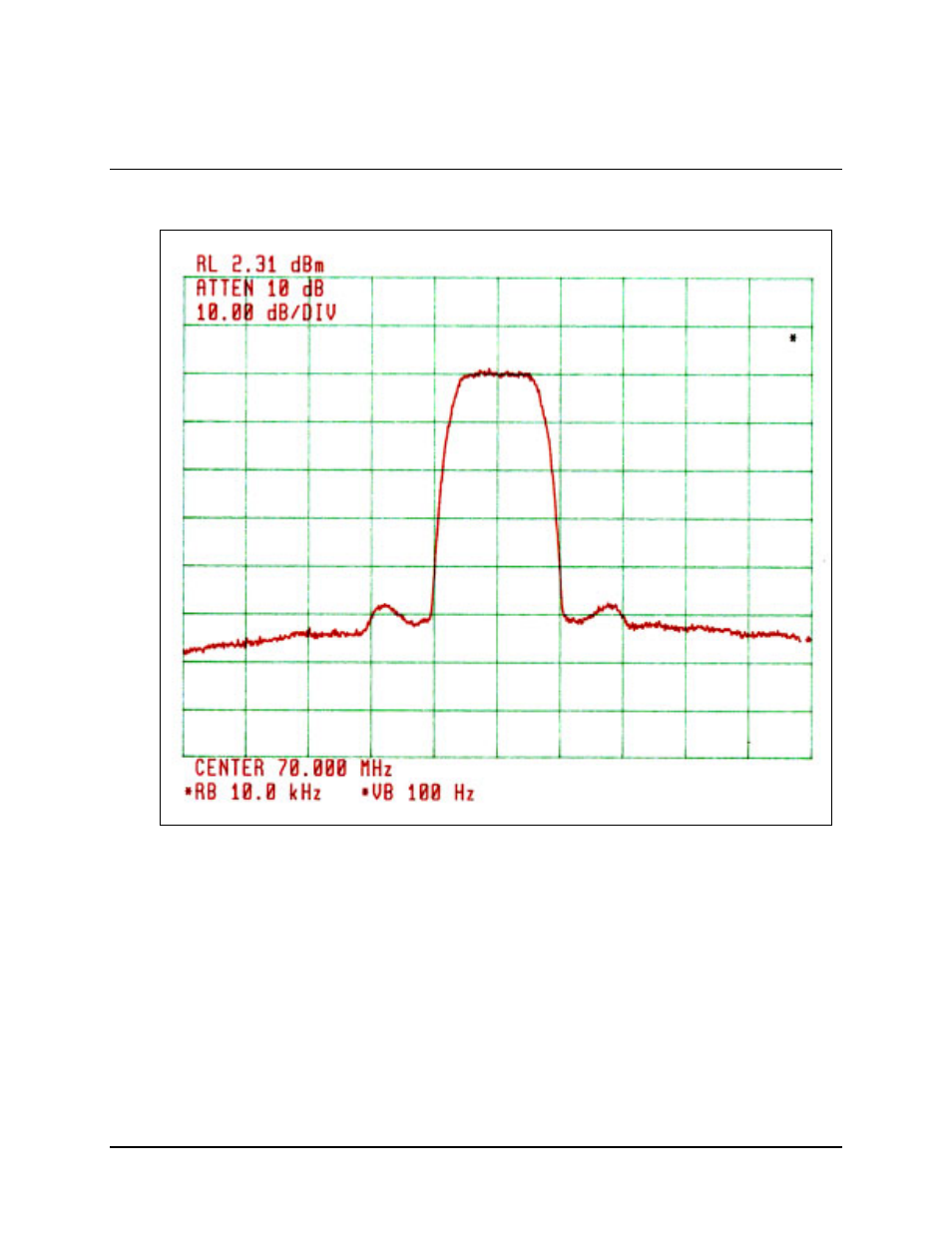 Typical spectral occupancy, 5 typical spectral occupancy | Comtech EF Data SNM-1000 User Manual | Page 30 / 184
