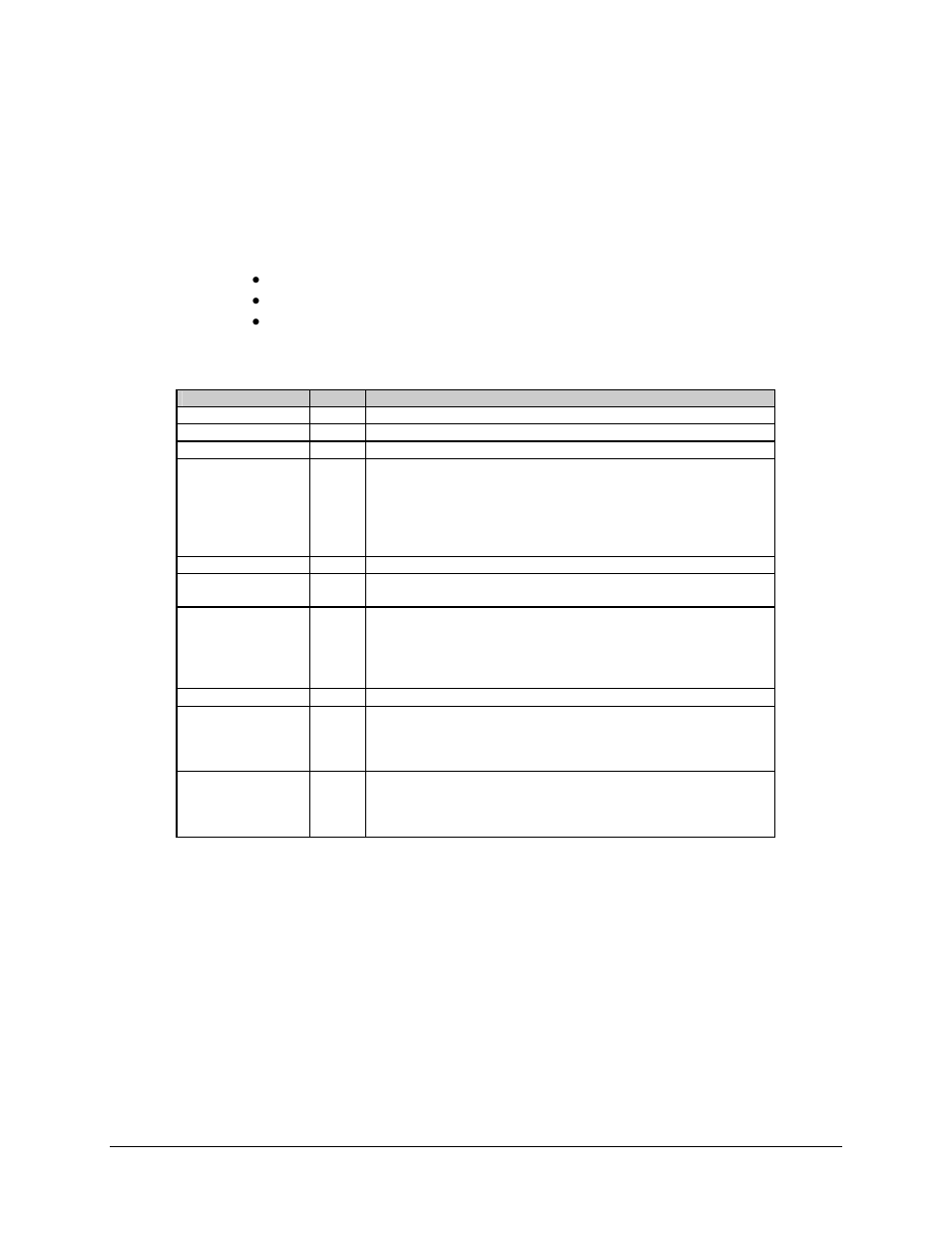 Led indicators, 1 led indicators | Comtech EF Data SNM-1000 User Manual | Page 44 / 184