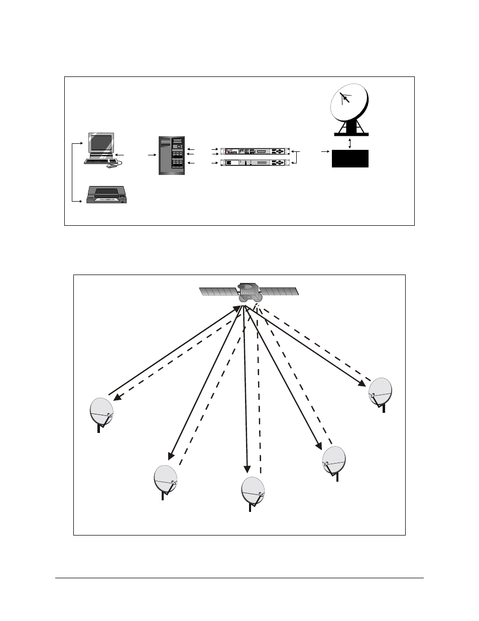 Figure 1-2. typical nms configuration | Comtech EF Data SNM-1001 User Manual | Page 14 / 103