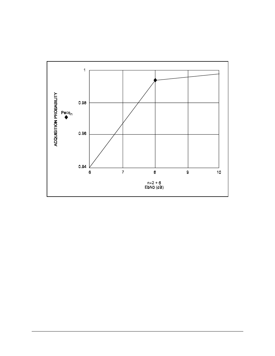 Comtech EF Data SNM-1001 User Manual | Page 19 / 103