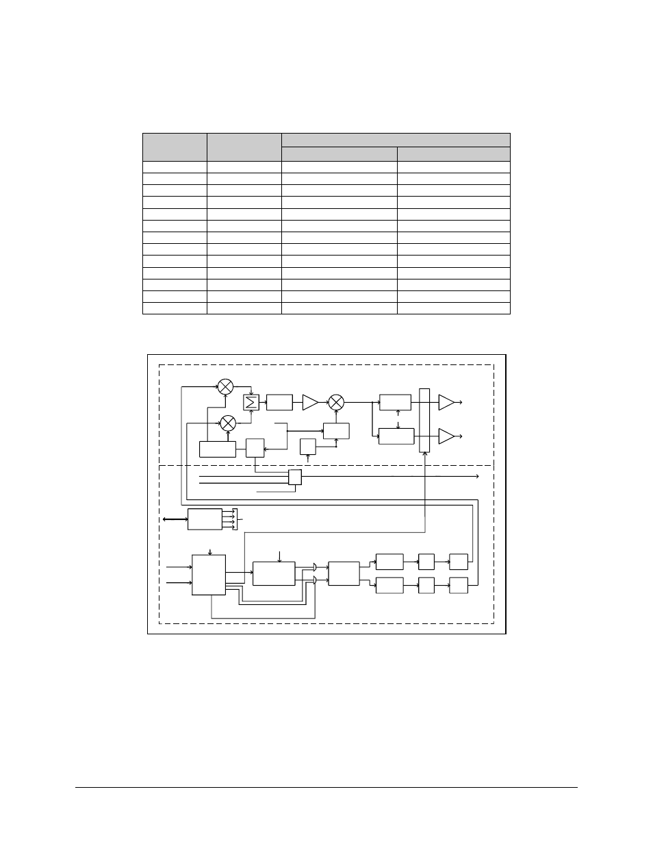 Figure 4-1. modulator block diagram | Comtech EF Data SNM-1001 User Manual | Page 33 / 103