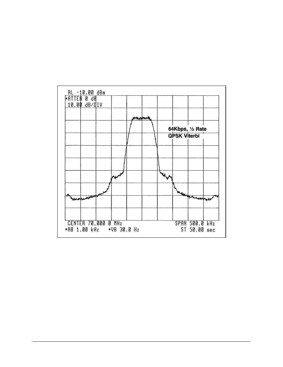 Modulator checkout, 1 modulator checkout | Comtech EF Data SNM-1001 User Manual | Page 47 / 103