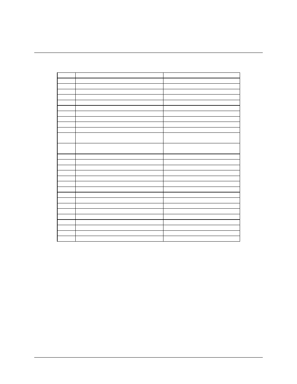 2 demod/m&c/interface test points | Comtech EF Data SNM-1001 User Manual | Page 52 / 103