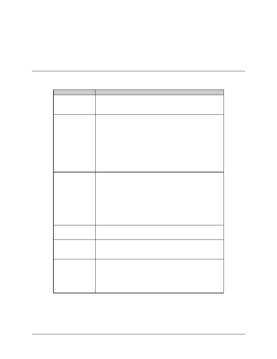 Modulator faults | Comtech EF Data SNM-1001 User Manual | Page 55 / 103