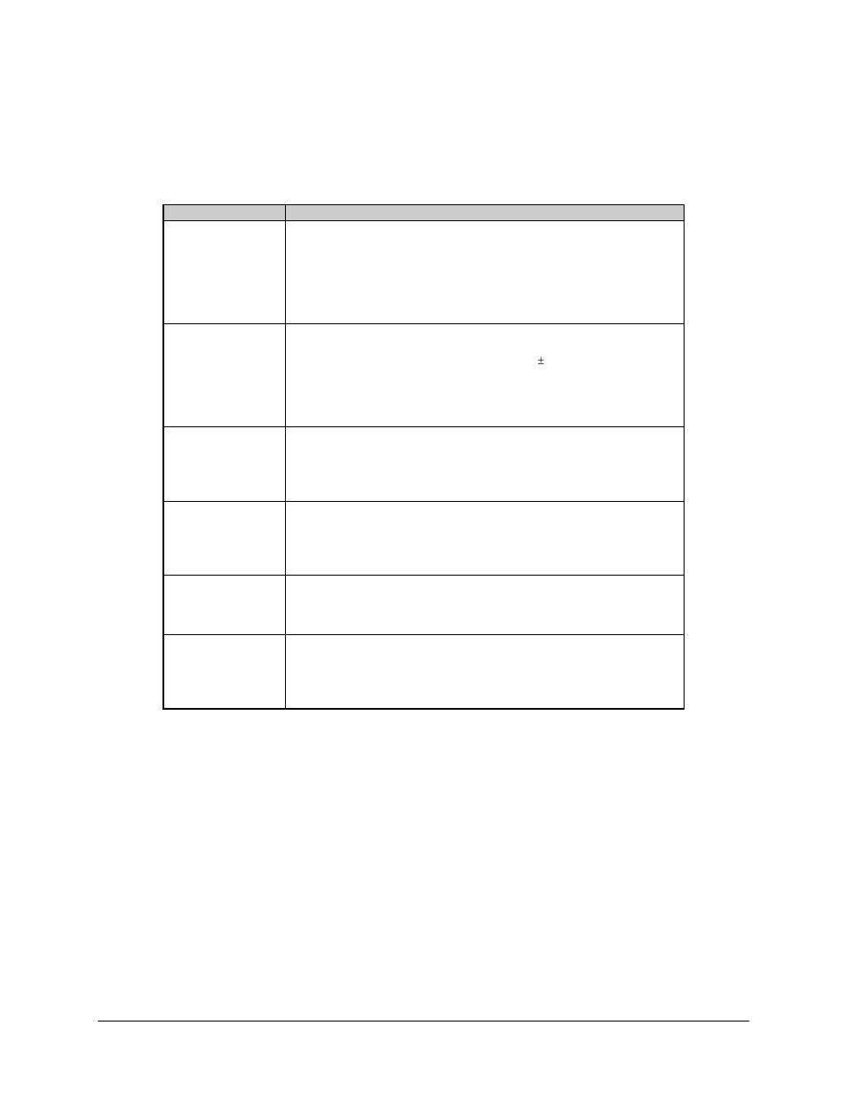 Common equipment faults, 5 common equipment faults | Comtech EF Data SNM-1001 User Manual | Page 57 / 103