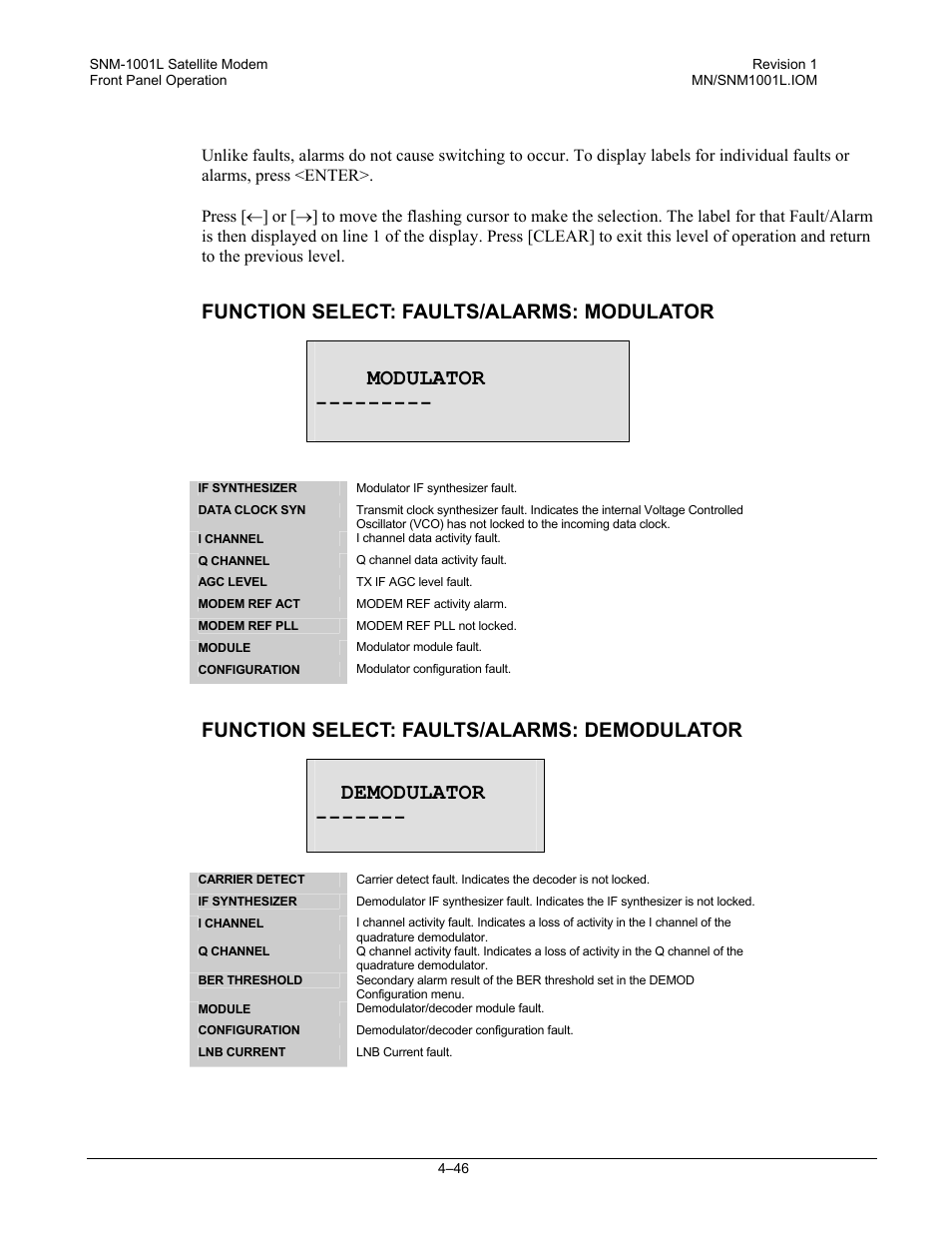 Modulator, Demodulator, Function select: faults/alarms: modulator | Function select: faults/alarms: demodulator | Comtech EF Data SNM-1001L User Manual | Page 110 / 344