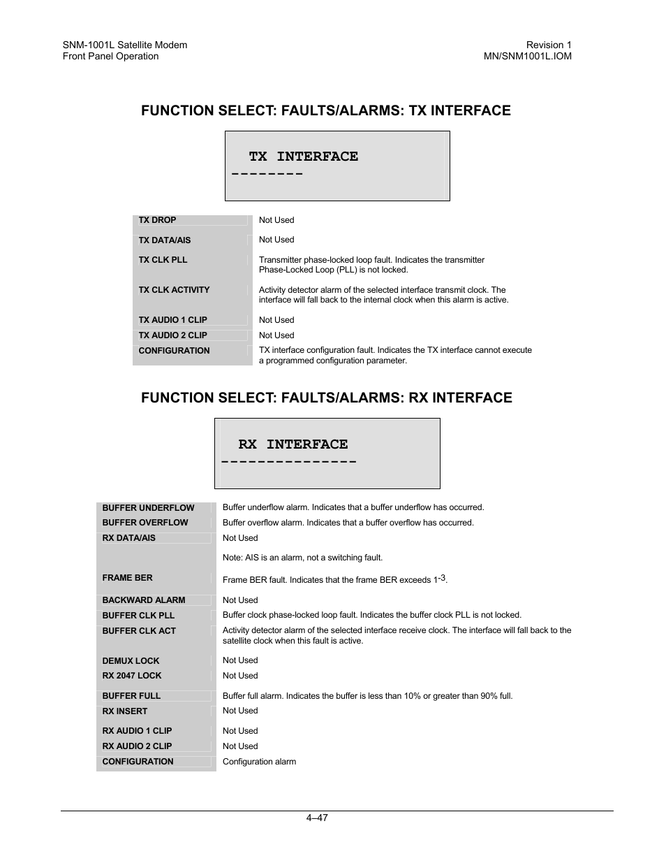 Tx interface, Rx interface, Function select: faults/alarms: tx interface | Function select: faults/alarms: rx interface | Comtech EF Data SNM-1001L User Manual | Page 111 / 344