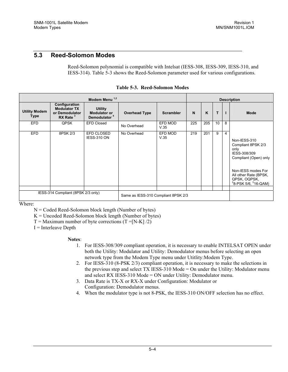 Reed-solomon modes, 3 reed-solomon modes | Comtech EF Data SNM-1001L User Manual | Page 166 / 344