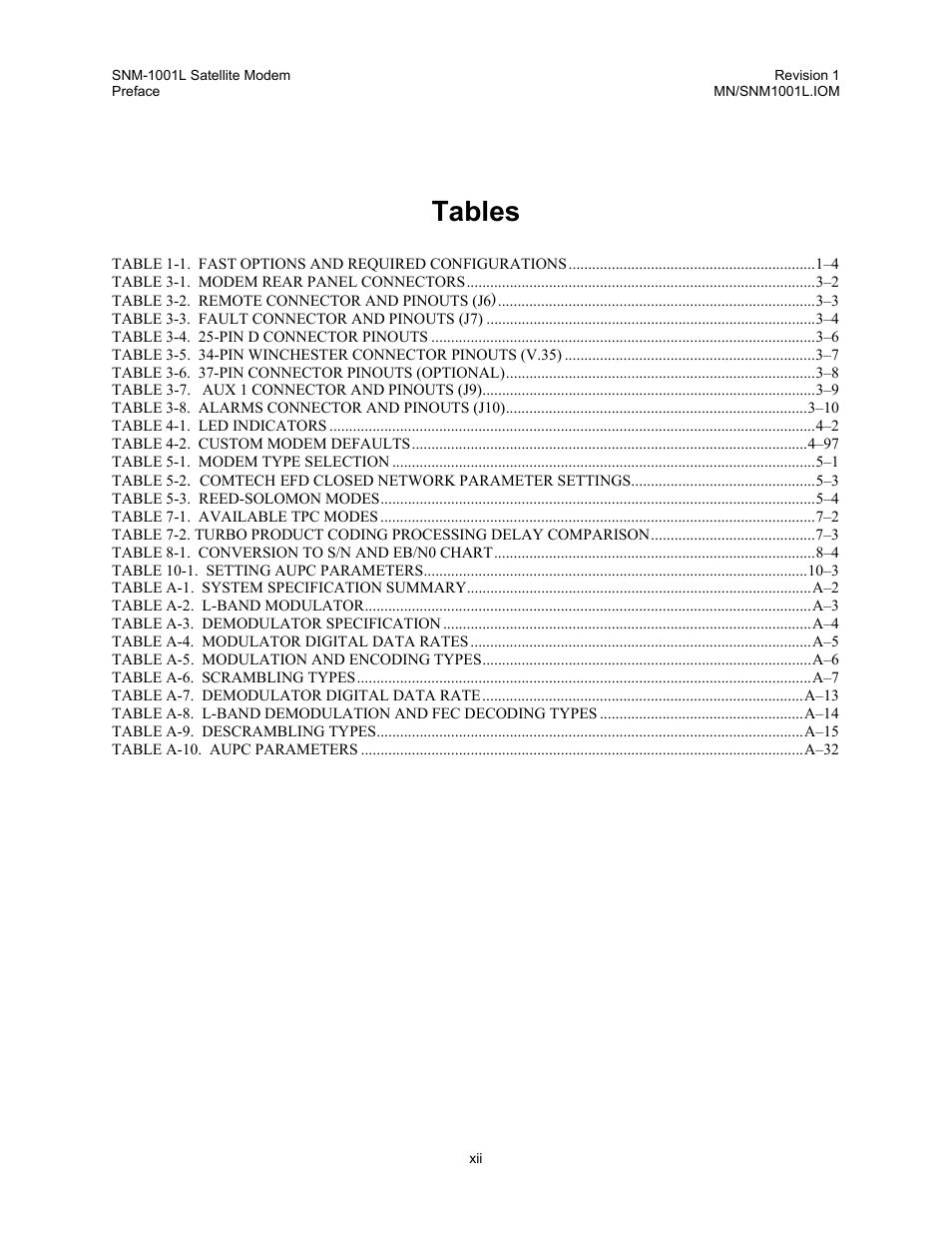 Tables | Comtech EF Data SNM-1001L User Manual | Page 17 / 344