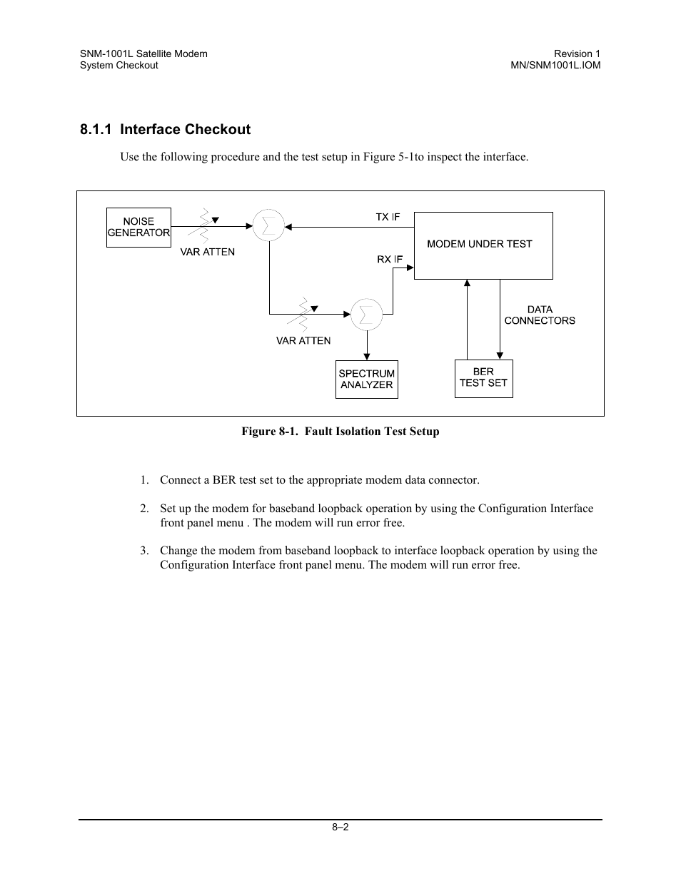 Interface checkout, 1 interface checkout | Comtech EF Data SNM-1001L User Manual | Page 192 / 344