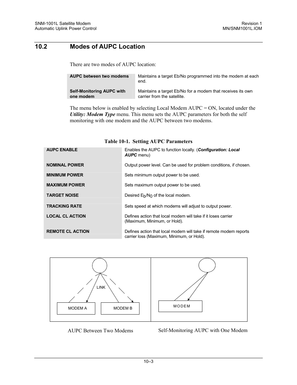 Modes of aupc location, 2 modes of aupc location | Comtech EF Data SNM-1001L User Manual | Page 207 / 344