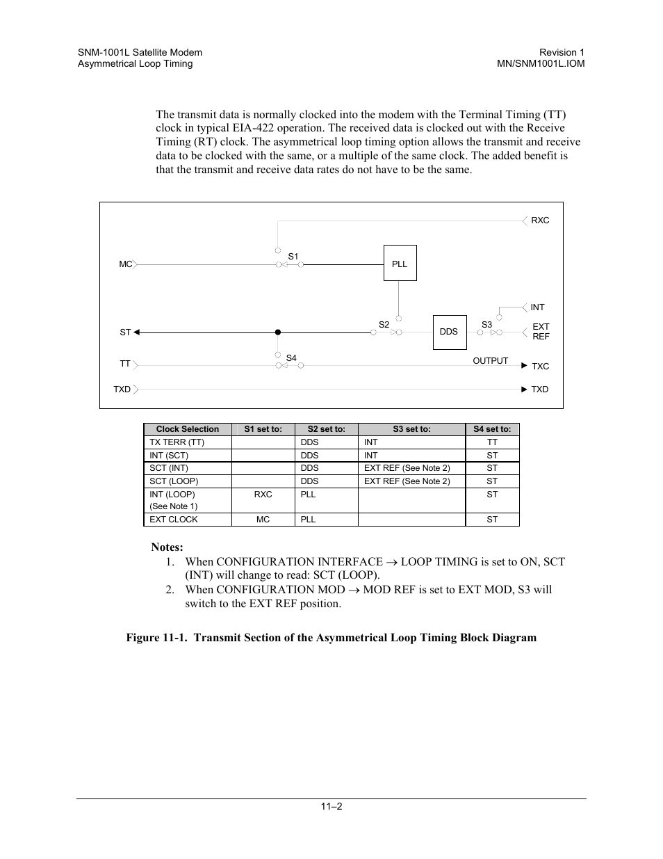 Comtech EF Data SNM-1001L User Manual | Page 214 / 344