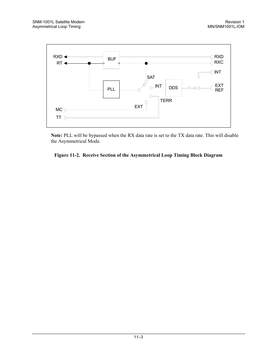 Comtech EF Data SNM-1001L User Manual | Page 215 / 344