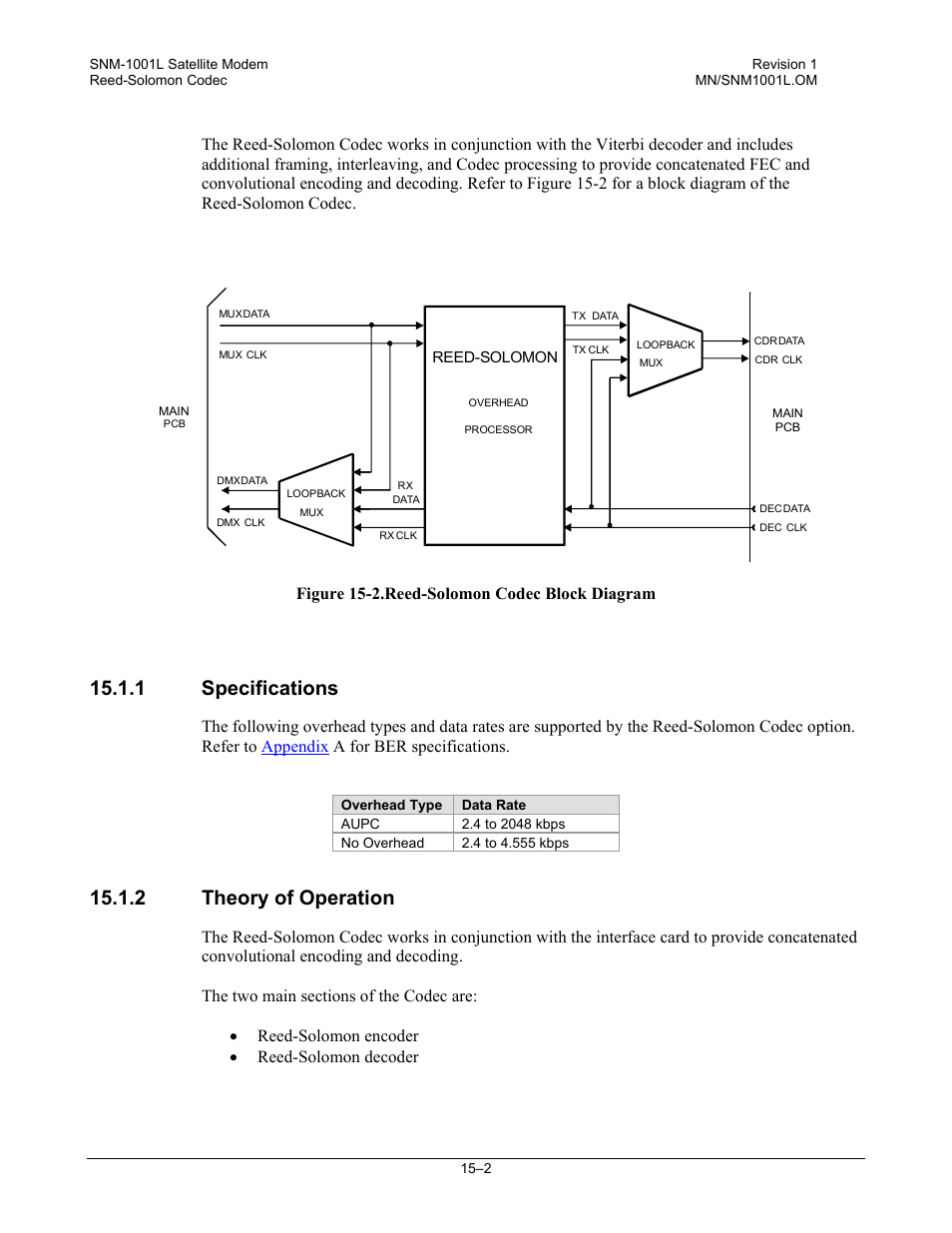 Specifications, Theory of operation, 1 specifications | 2 theory of operation, Figure 15-2.reed-solomon codec block diagram | Comtech EF Data SNM-1001L User Manual | Page 234 / 344