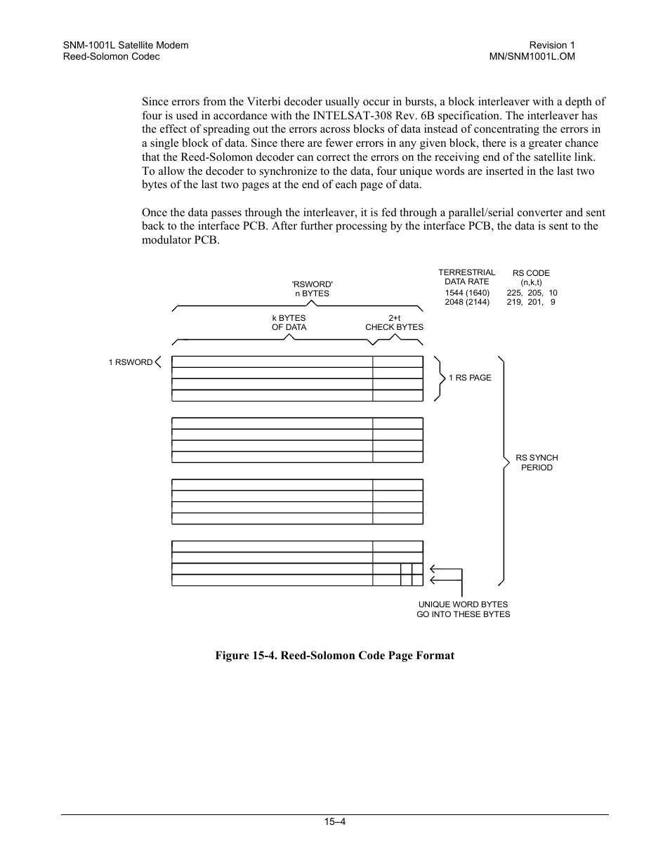 Comtech EF Data SNM-1001L User Manual | Page 236 / 344