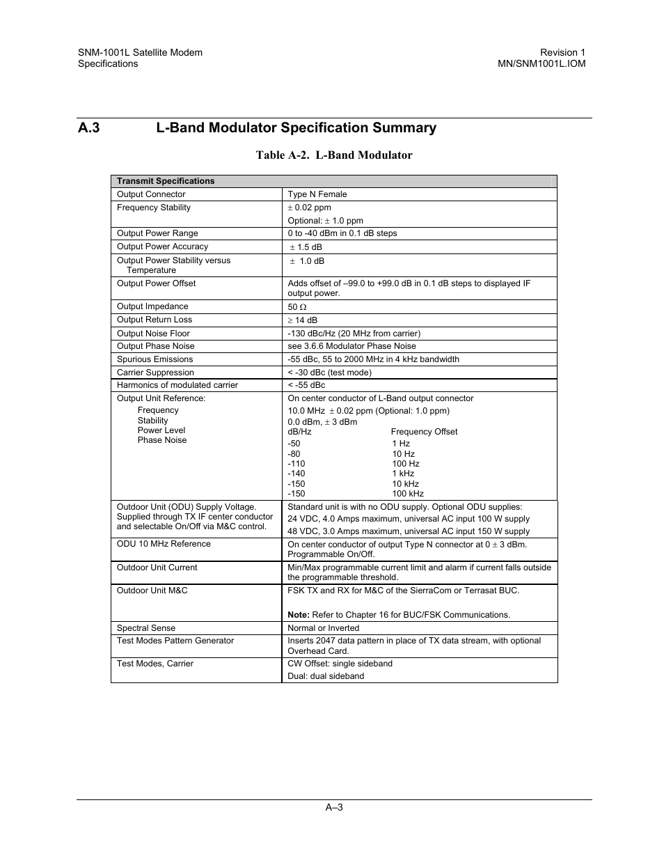 L-band modulator specification summary, A.3 l-band modulator specification summary, Table a-2. l-band modulator | Comtech EF Data SNM-1001L User Manual | Page 241 / 344