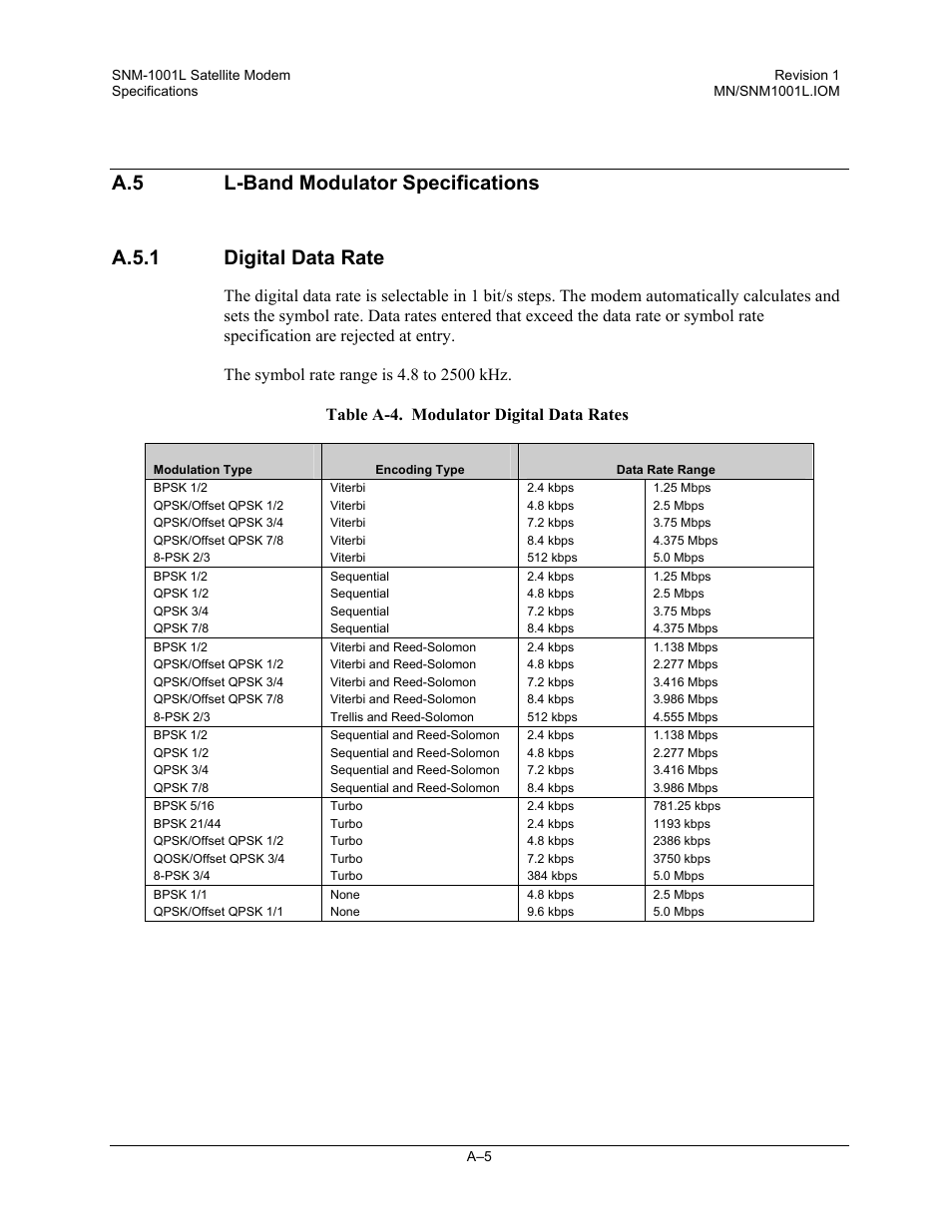 L-band modulator specifications, Digital data rate | Comtech EF Data SNM-1001L User Manual | Page 243 / 344