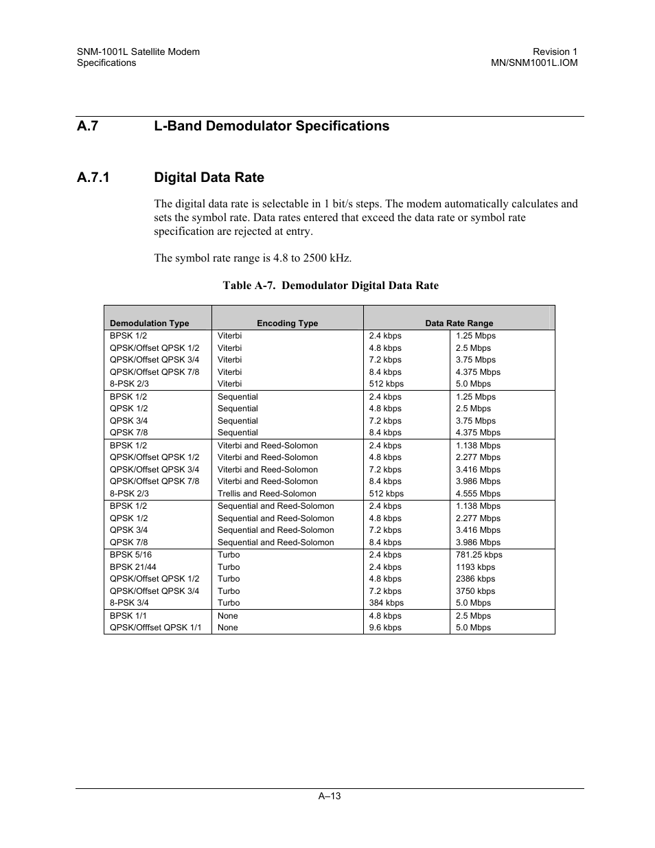 L-band demodulator specifications, Digital data rate | Comtech EF Data SNM-1001L User Manual | Page 251 / 344