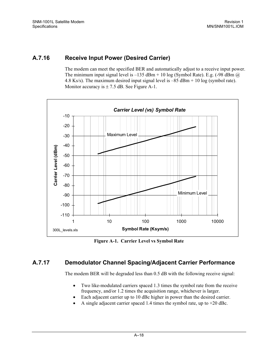 Receive input power (desired carrier), A.7.16 receive input power (desired carrier) | Comtech EF Data SNM-1001L User Manual | Page 256 / 344