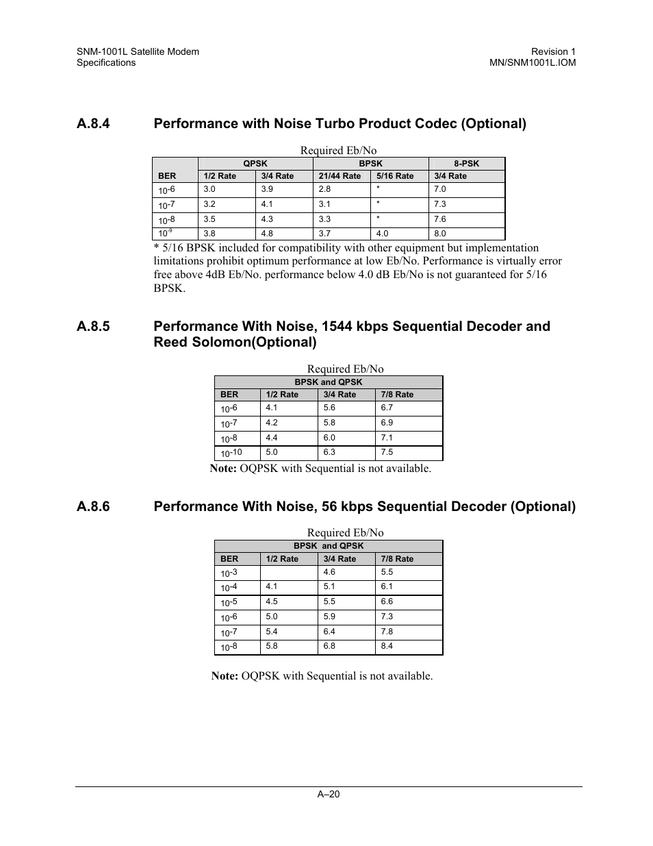 Required eb/no | Comtech EF Data SNM-1001L User Manual | Page 258 / 344