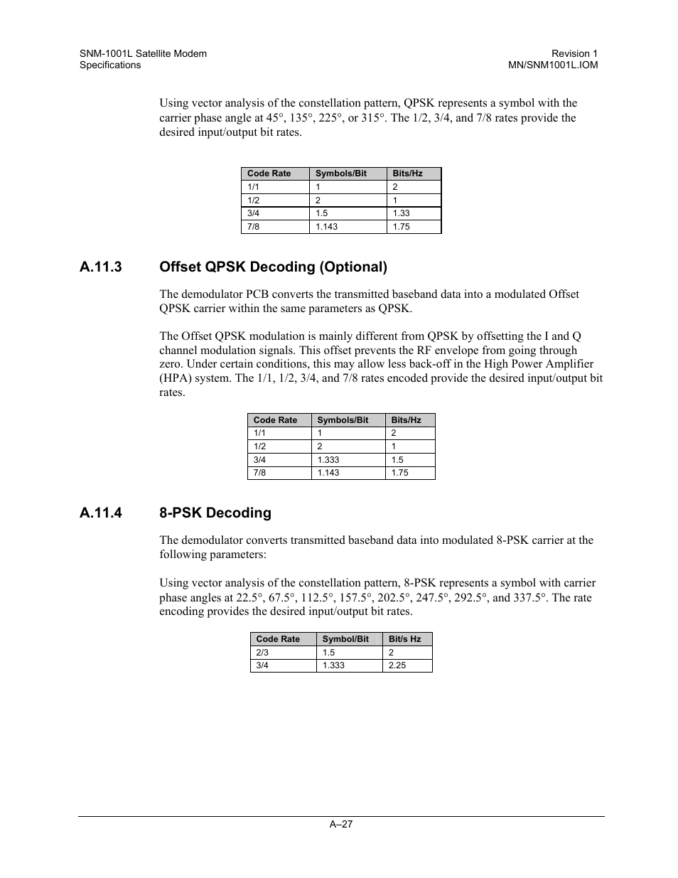 Offset qpsk decoding (optional), Psk decoding, A.11.3 offset qpsk decoding (optional) | A.11.4 8-psk decoding | Comtech EF Data SNM-1001L User Manual | Page 265 / 344