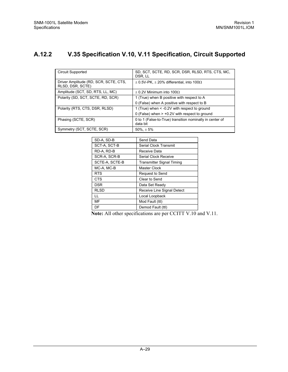 Comtech EF Data SNM-1001L User Manual | Page 267 / 344