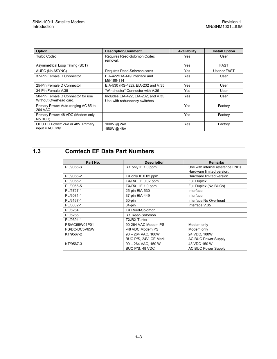 Comtech ef data part numbers, 3 comtech ef data part numbers | Comtech EF Data SNM-1001L User Manual | Page 27 / 344