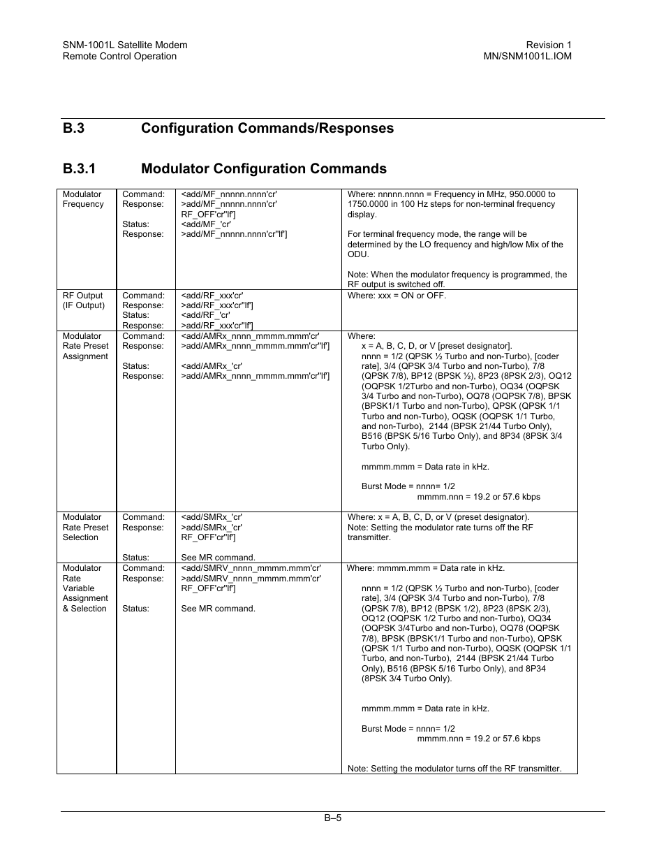 Configuration commands/responses, Modulator configuration commands | Comtech EF Data SNM-1001L User Manual | Page 279 / 344