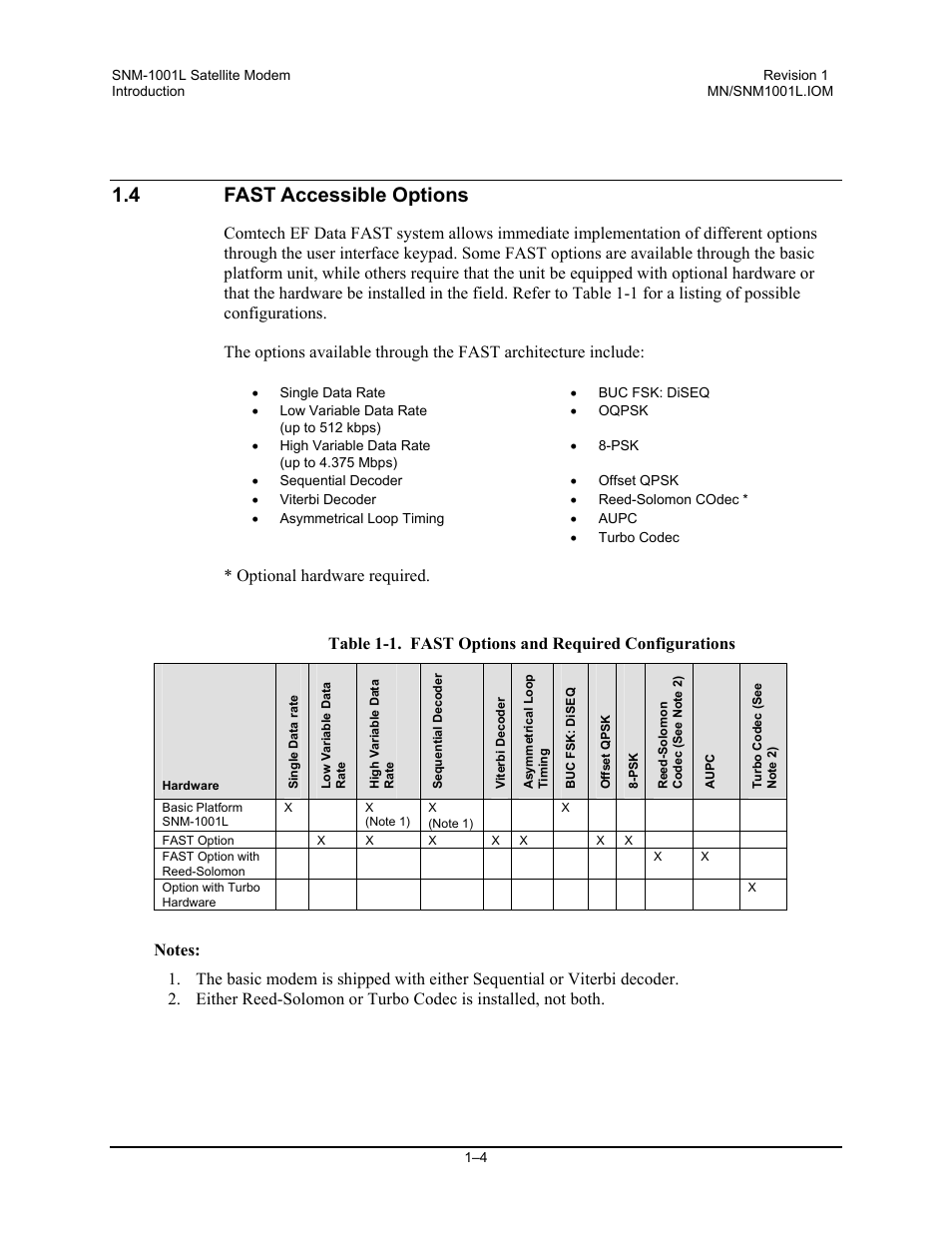Fast accessible options, 4 fast accessible options | Comtech EF Data SNM-1001L User Manual | Page 28 / 344