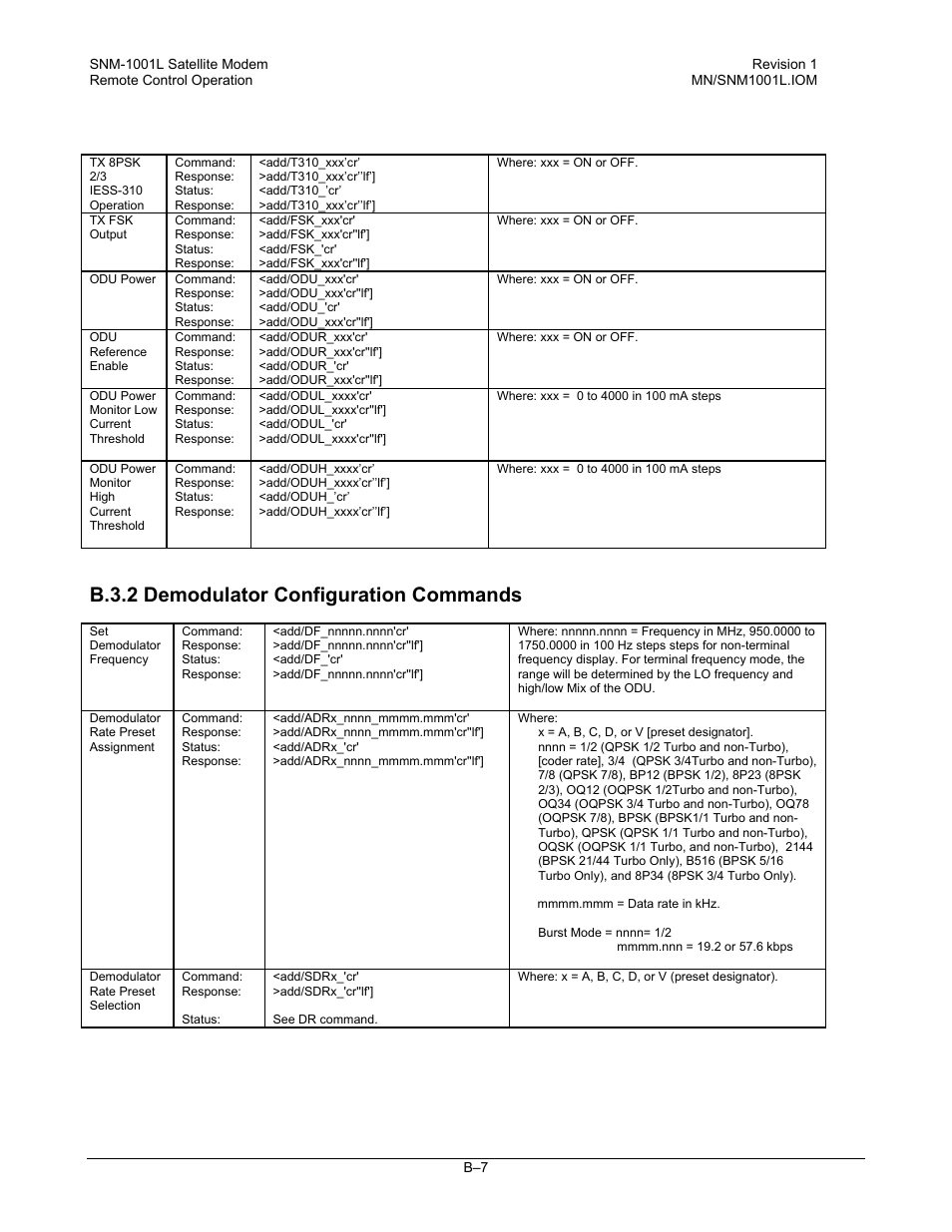 Demodulator configuration commands, B.3.2 demodulator configuration commands | Comtech EF Data SNM-1001L User Manual | Page 281 / 344