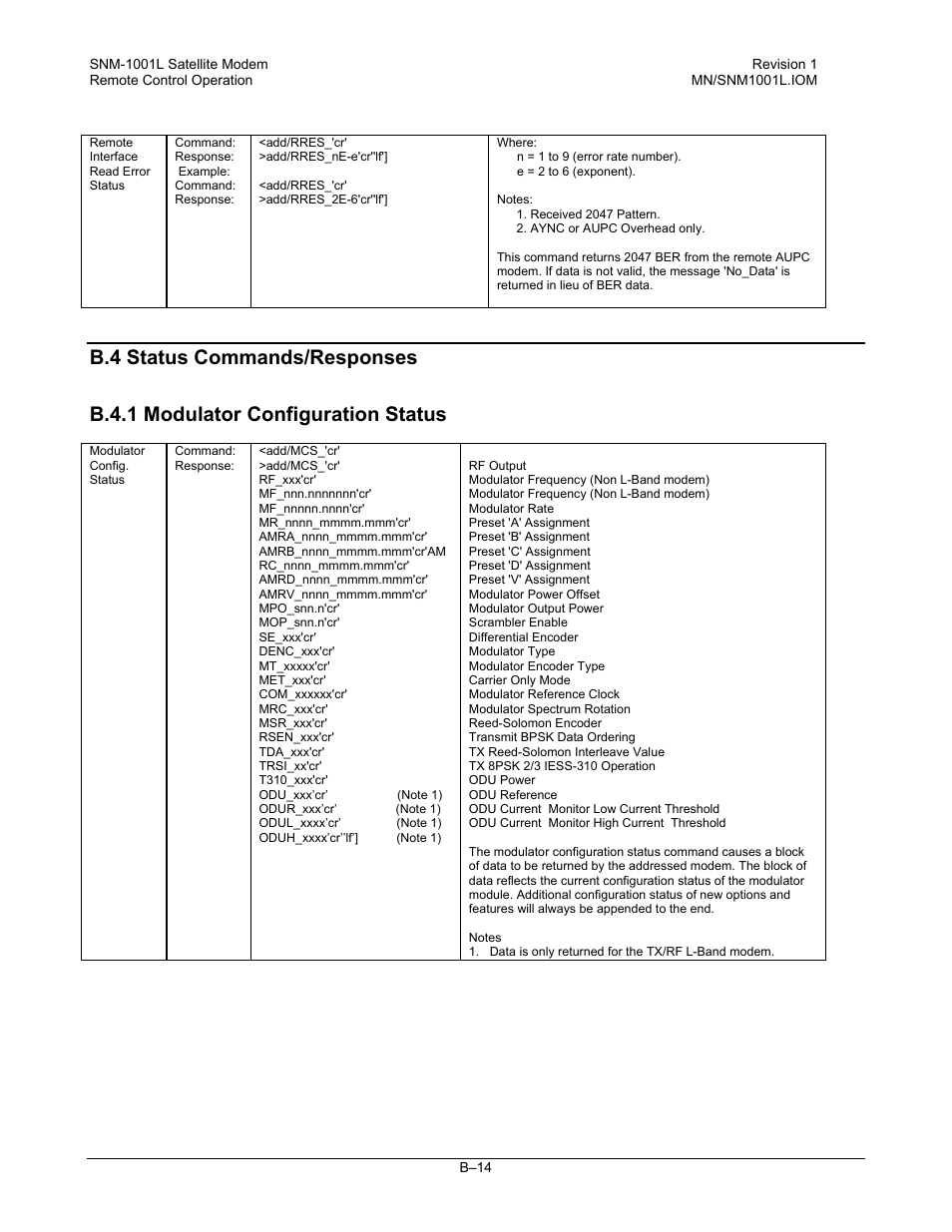 Status commands/responses, Modulator configuration status | Comtech EF Data SNM-1001L User Manual | Page 288 / 344