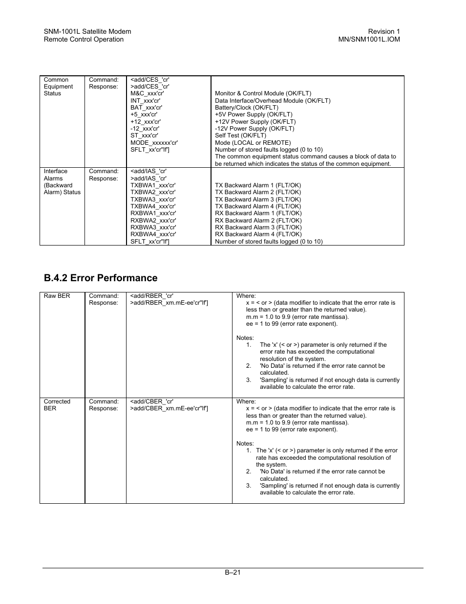Error performance, B.4.2 error performance | Comtech EF Data SNM-1001L User Manual | Page 295 / 344