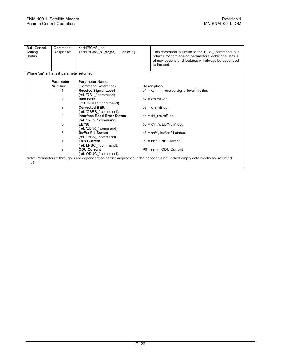 Comtech EF Data SNM-1001L User Manual | Page 300 / 344