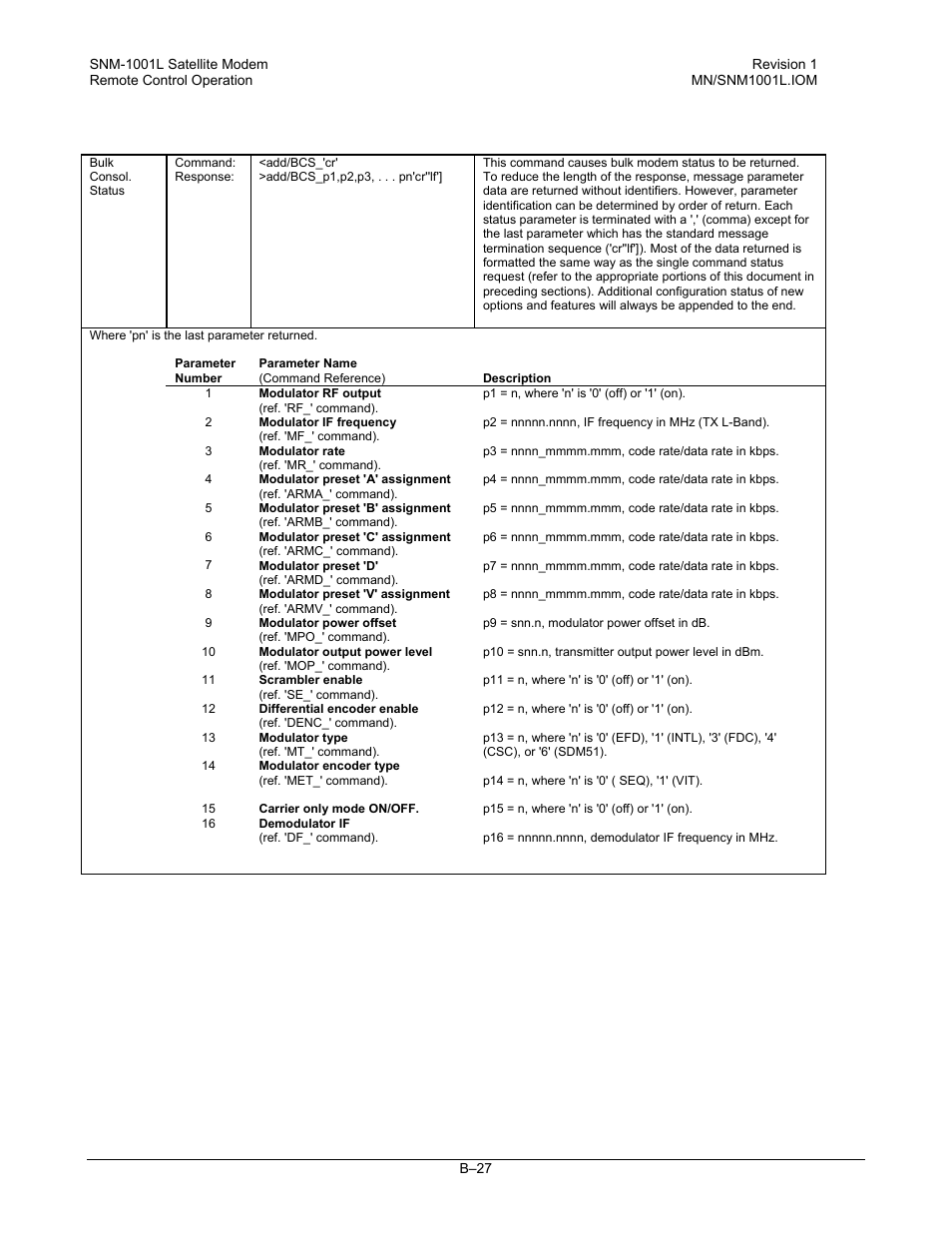 Comtech EF Data SNM-1001L User Manual | Page 301 / 344