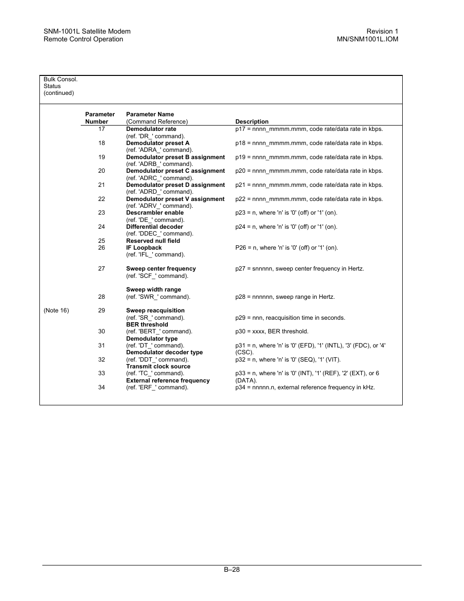 Comtech EF Data SNM-1001L User Manual | Page 302 / 344