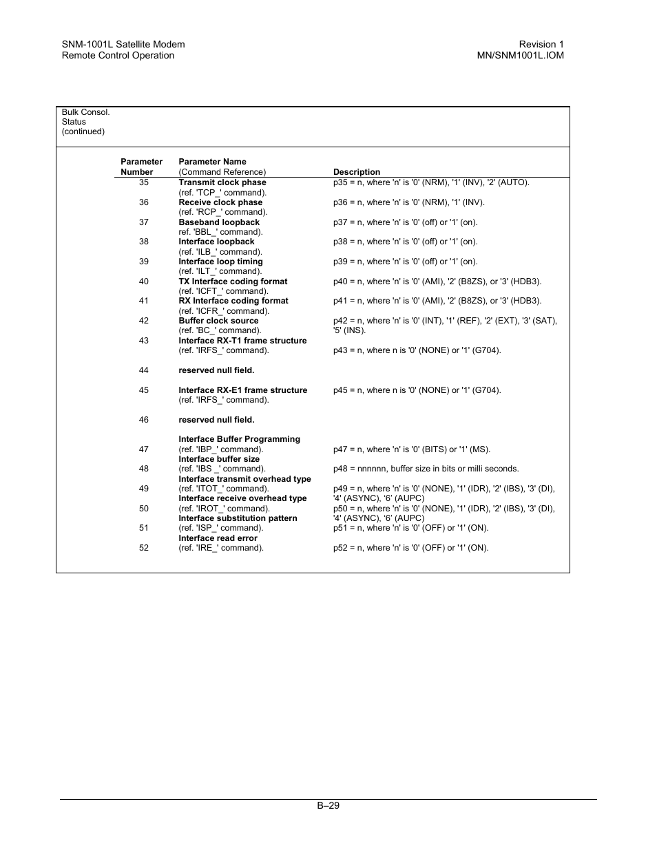 Comtech EF Data SNM-1001L User Manual | Page 303 / 344