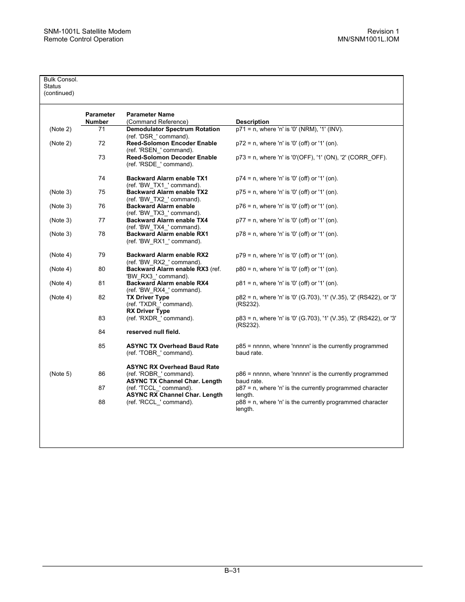 Comtech EF Data SNM-1001L User Manual | Page 305 / 344