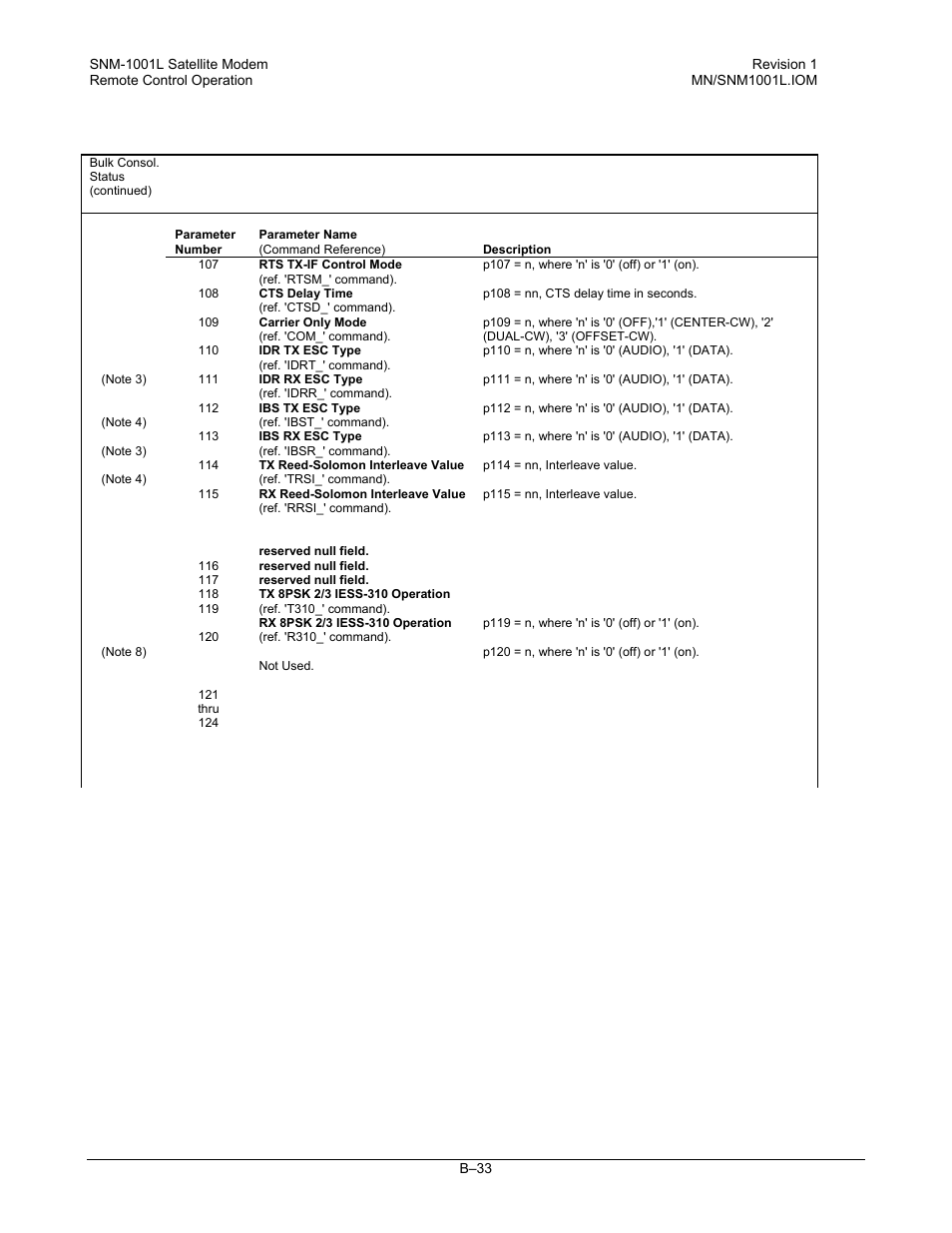 Comtech EF Data SNM-1001L User Manual | Page 307 / 344