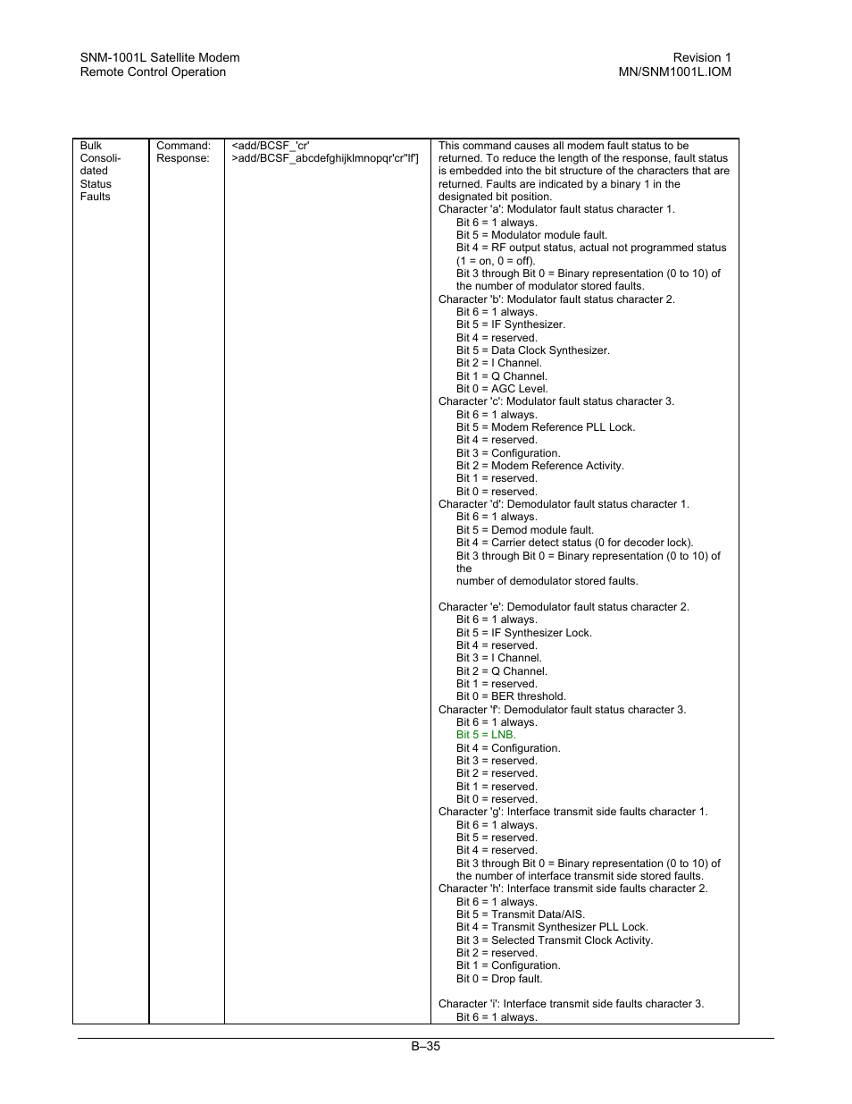 Comtech EF Data SNM-1001L User Manual | Page 309 / 344