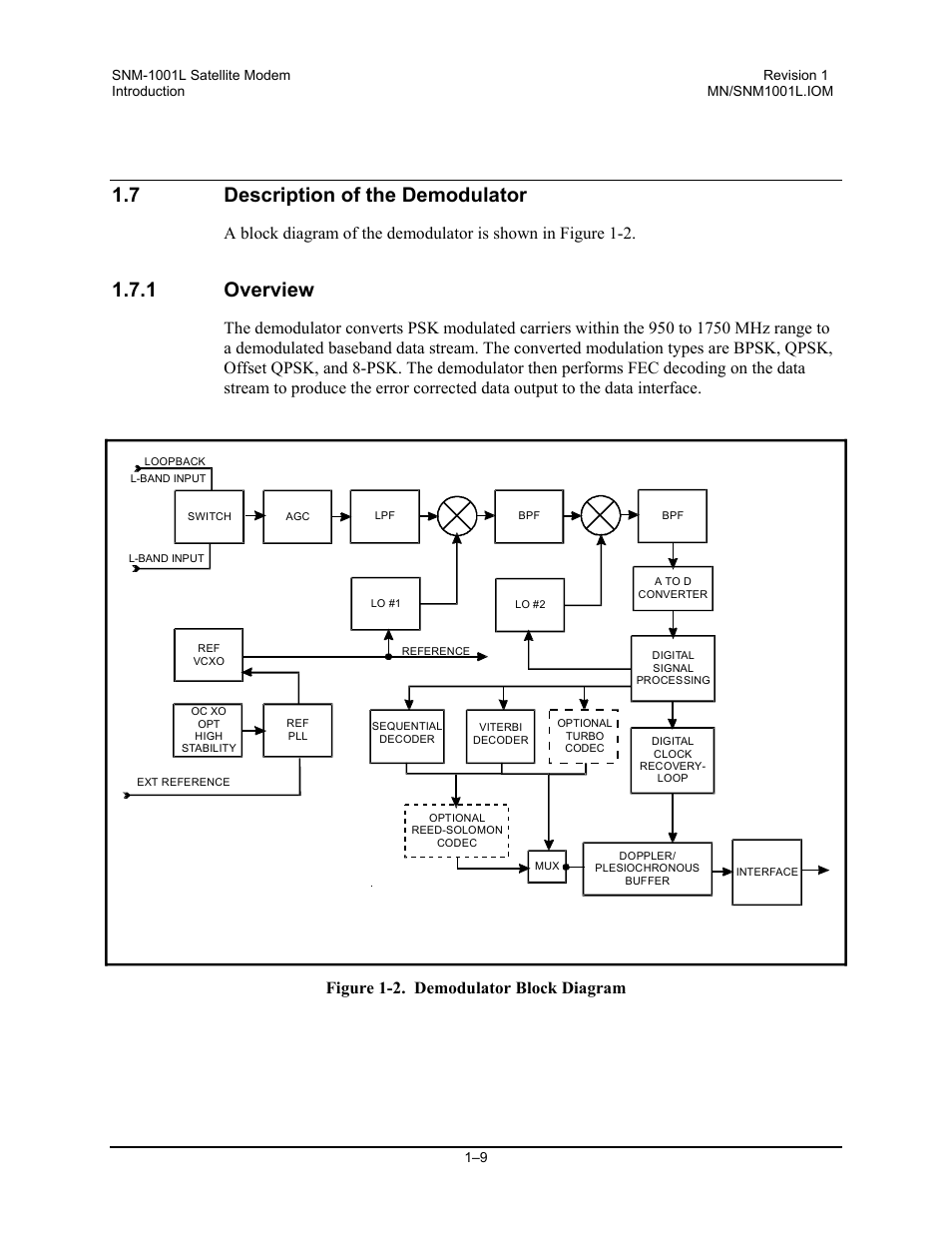 Description of the demodulator, Overview, 7 description of the demodulator | 1 overview | Comtech EF Data SNM-1001L User Manual | Page 33 / 344