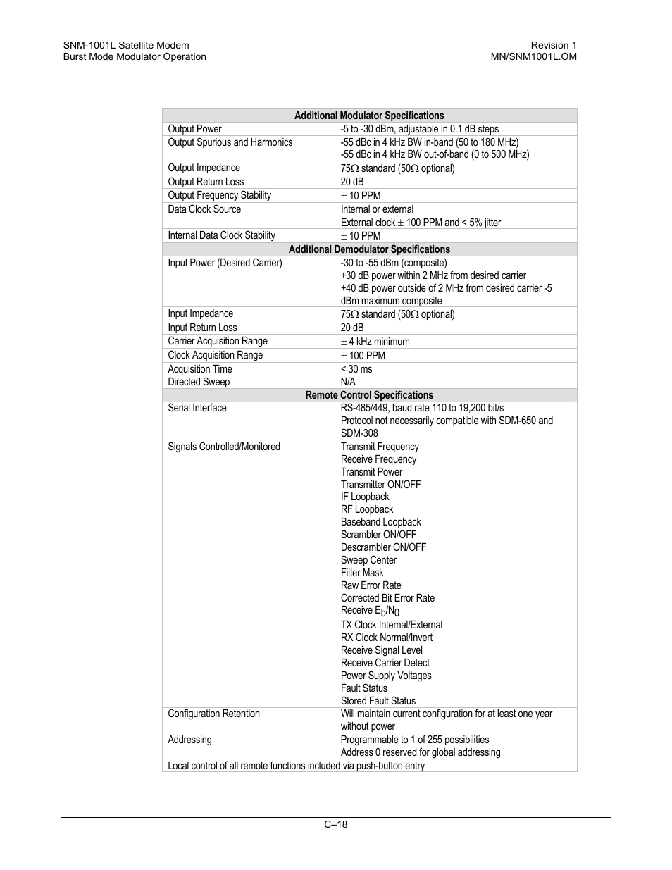 Comtech EF Data SNM-1001L User Manual | Page 332 / 344