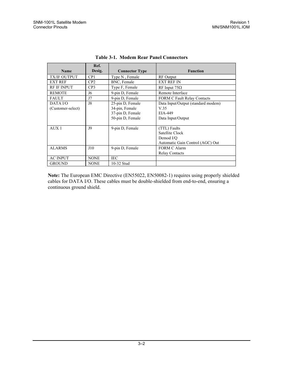 Comtech EF Data SNM-1001L User Manual | Page 54 / 344