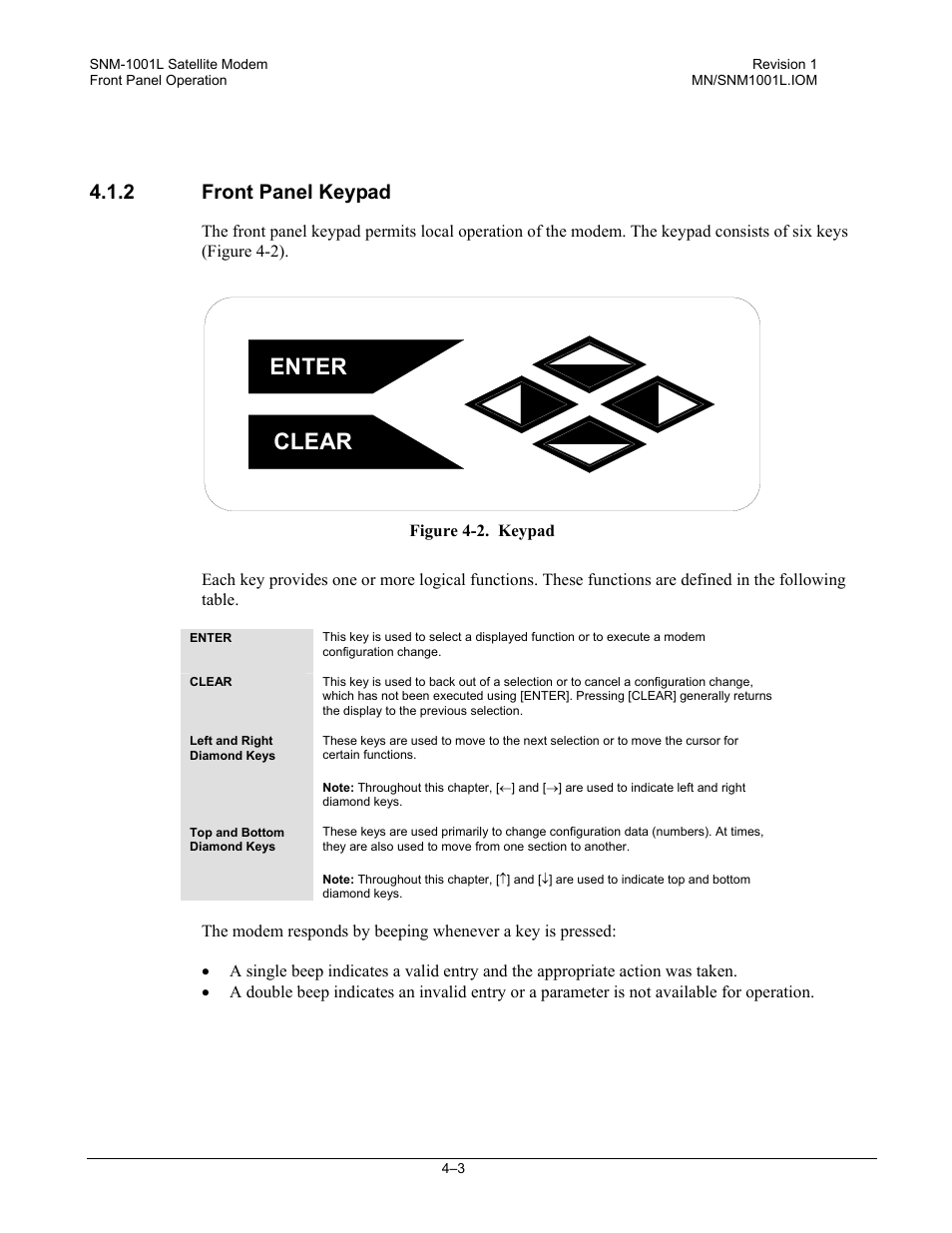 Front panel keypad, Enter clear, 2 front panel keypad | Comtech EF Data SNM-1001L User Manual | Page 67 / 344