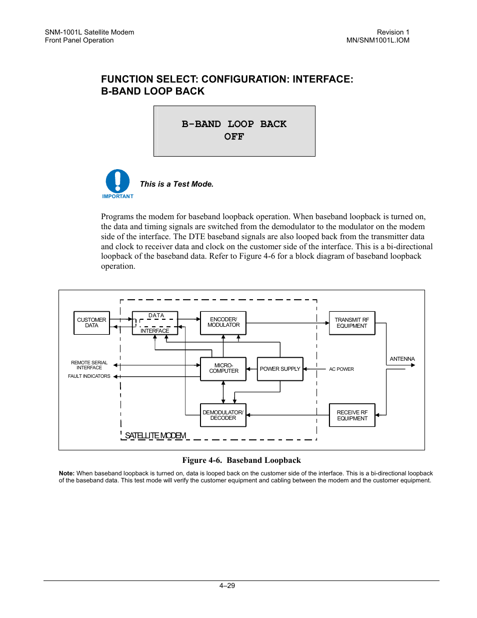 B-band loop back off, Figure 4-6. baseband loopback | Comtech EF Data SNM-1001L User Manual | Page 93 / 344
