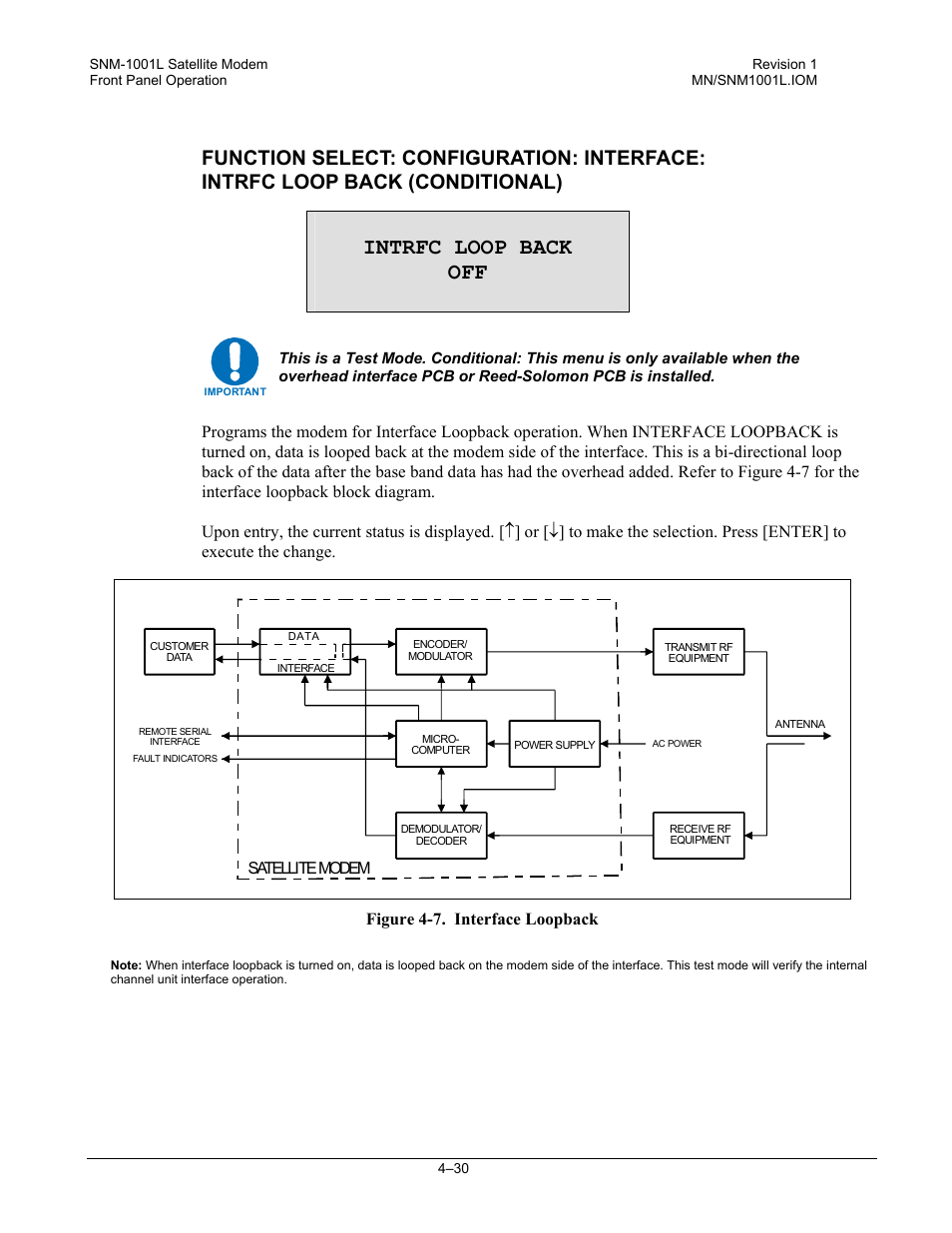 Intrfc loop back off, Figure 4-7. interface loopback | Comtech EF Data SNM-1001L User Manual | Page 94 / 344